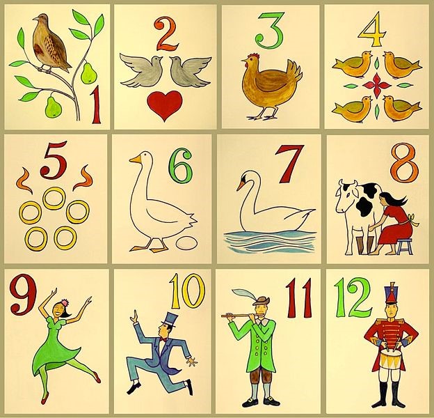 12-days-of-christmas-symbolism